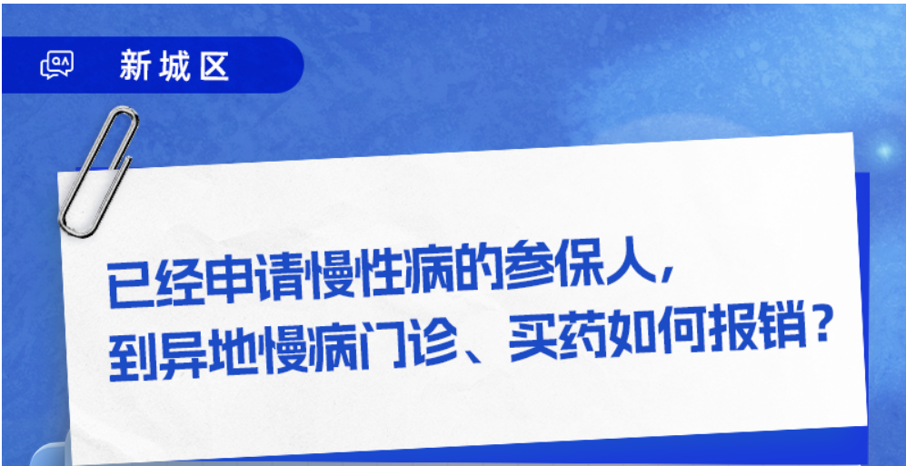 【图片解读】已经申请慢性病的参保人,到异地慢病门诊、买药如何报销?